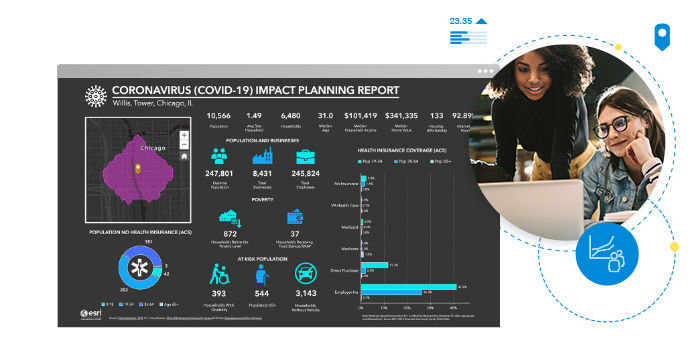 Infographic showing data on COVID-19 impact planning report and two women meeting around a laptop